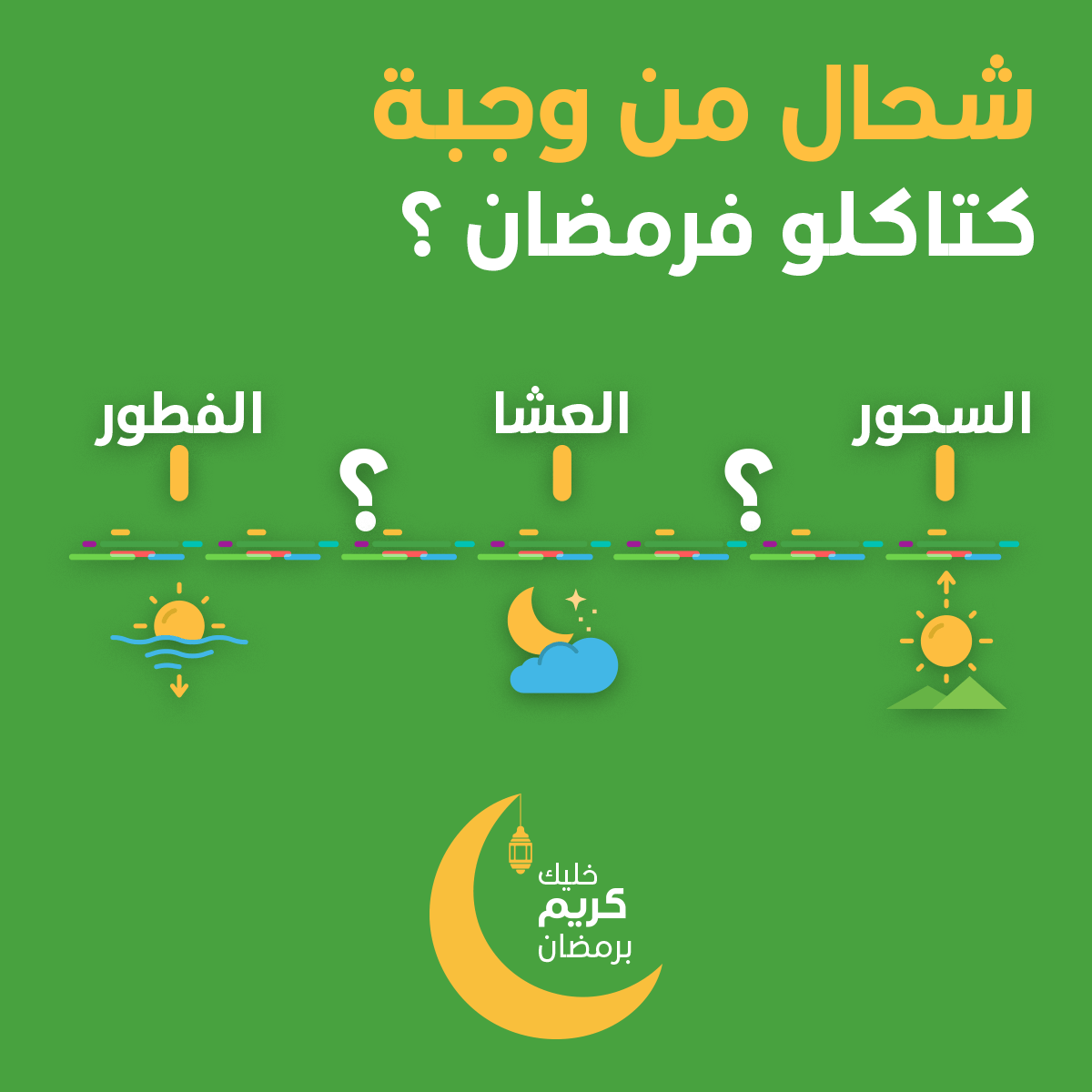Un fond vert avec du texte arabe dessus.