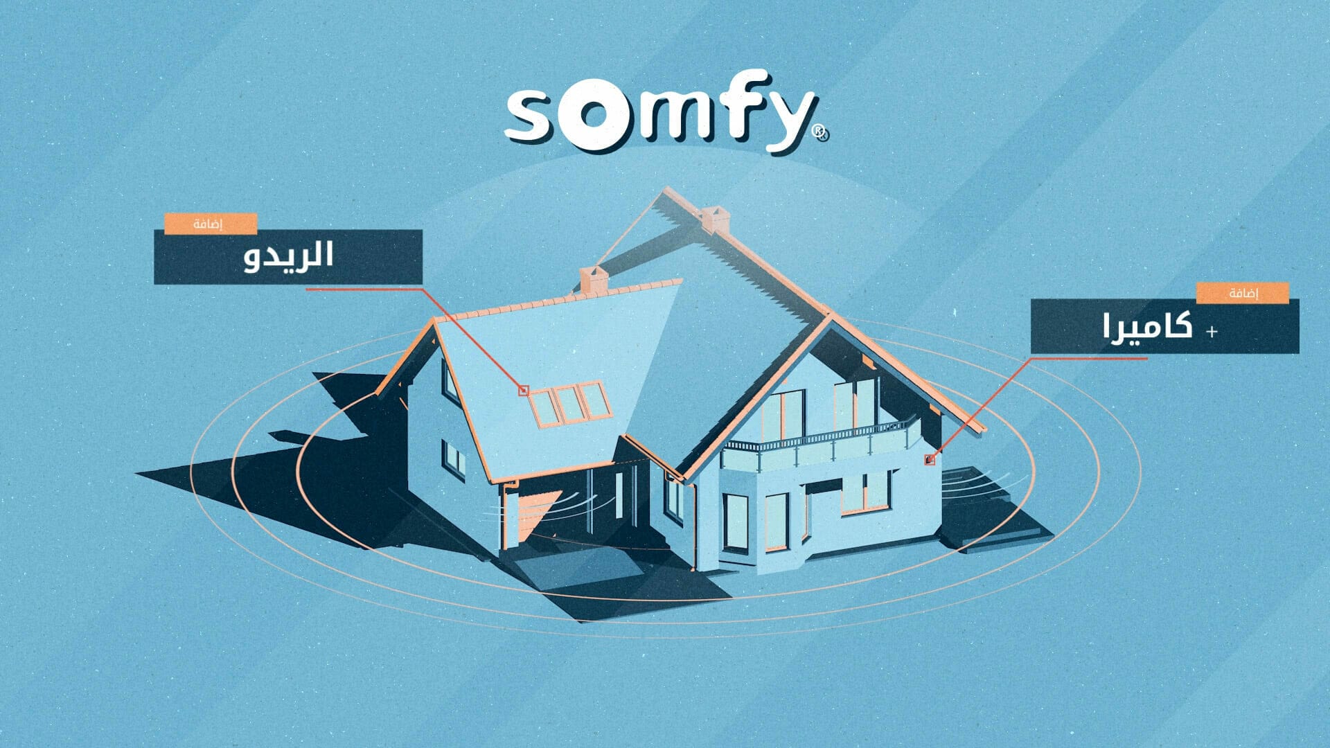 Une illustration d'une maison avec le mot sofy dessus.